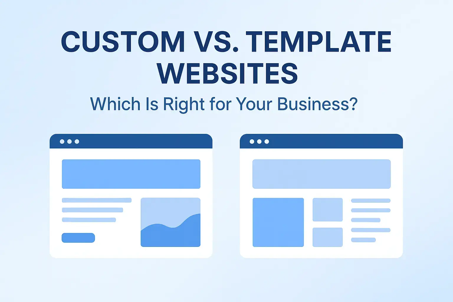 Custom vs. Template Websites Which Is Right for Your Business
